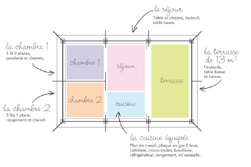 TENTE TOILE PREMIUM